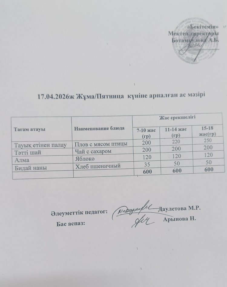 Күнделікті ас мәзірі 16.04.2026