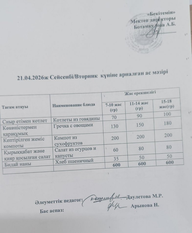 Күнделікті ас мәзірі 21.04.2026
