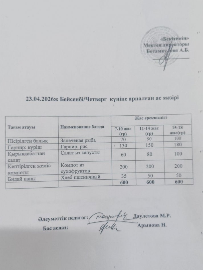 Күнделікті ас мәзірі 23.04.2026
