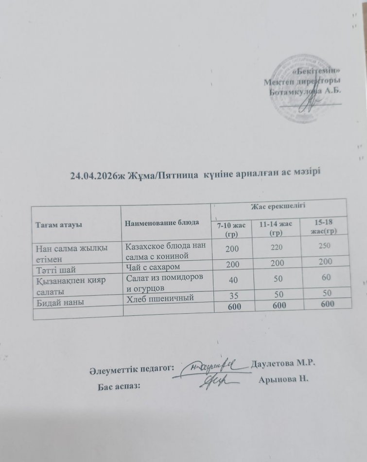Күнделікті ас мәзірі 24.04.2026