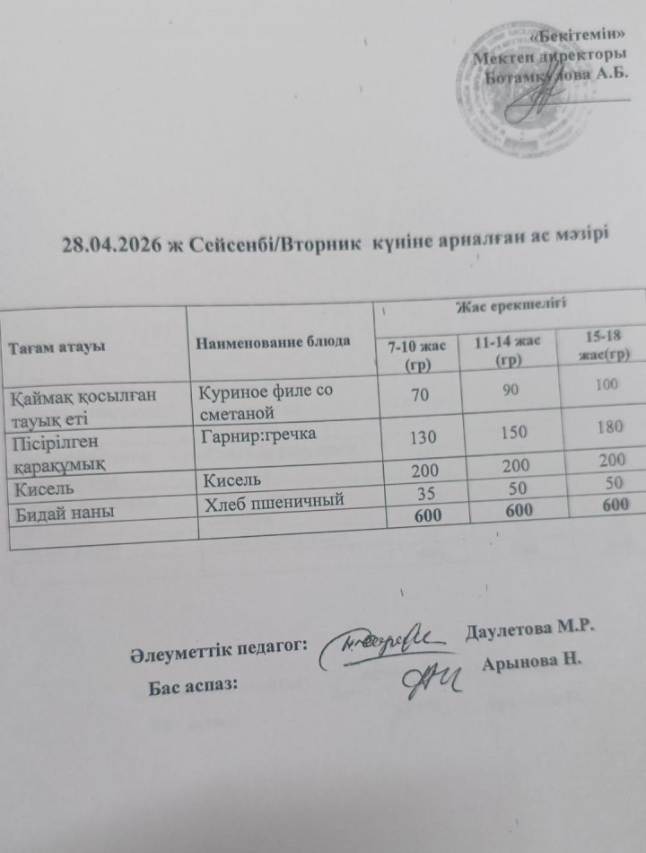 Күнделікті ас мәзірі 28.04.2026