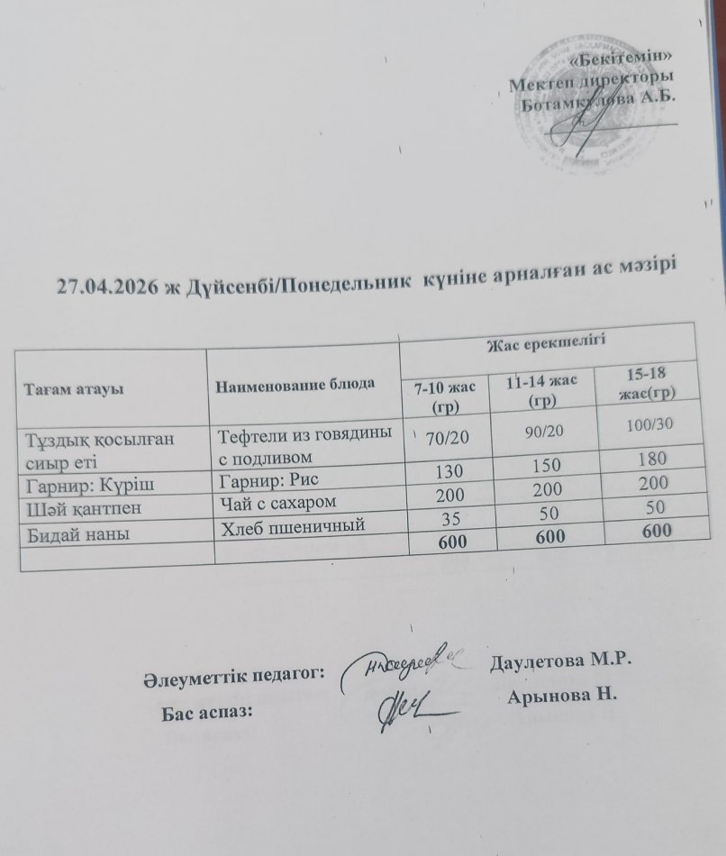 Күнделікті ас мәзірі 27.04.2026