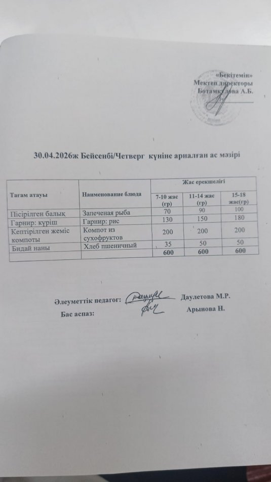 Күнделікті ас мәзірі 30.04.2026