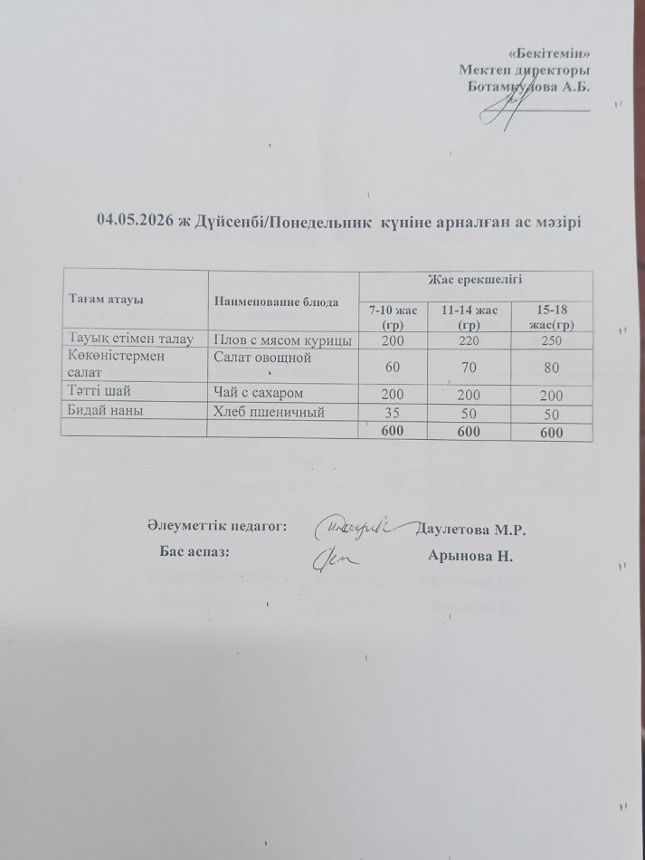 Күнделікті ас мәзірі 04.05.2026