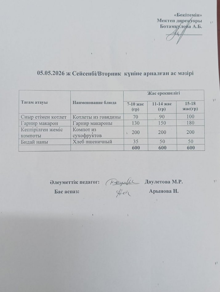 Күнделікті ас мәзірі 05.05.2026