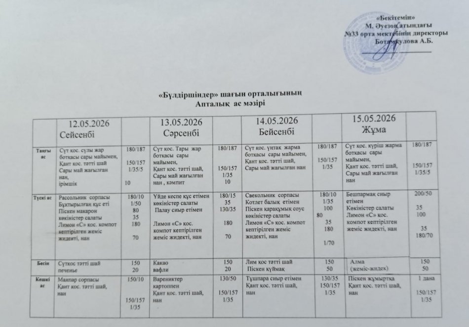 "Бүлдіршіндер" шағын орталықтың апталық ас мәзірі 12.05.2026-15.05.2026