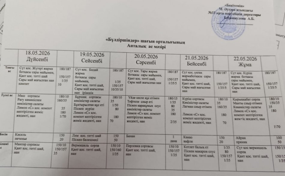 "Бүлдіршіндер" шағын орталығының апталық ас мәзірі 18.05.2026-22.05.2026