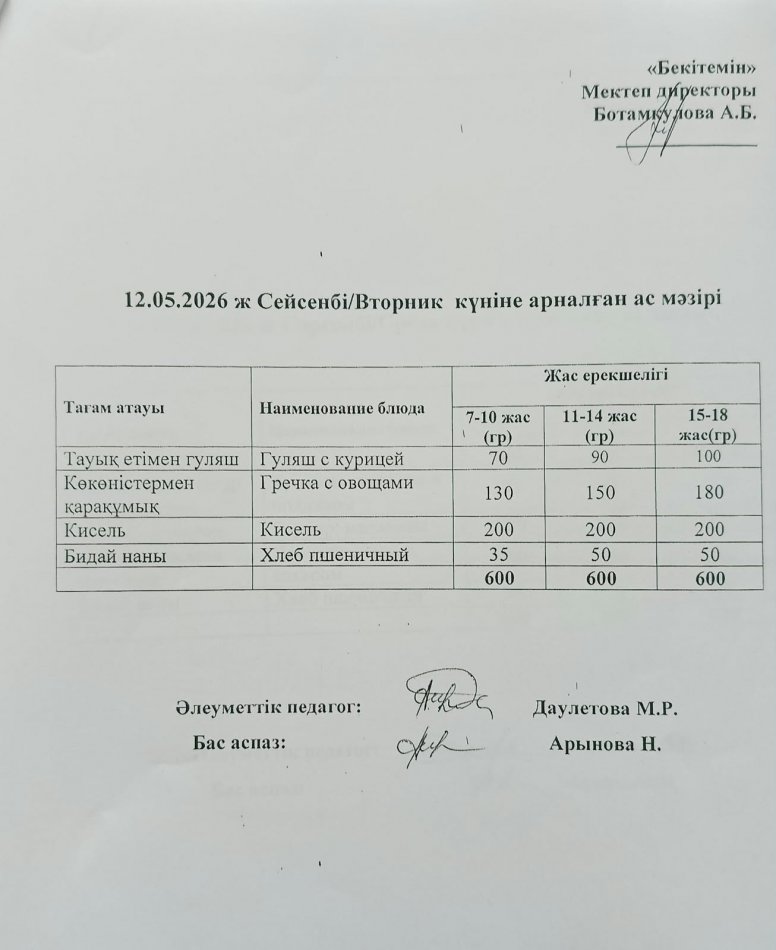 Күнделікті ас мәзірі 12.05.2026