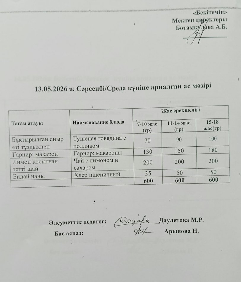 Күнделікті ас мәзірі 13.05.2026