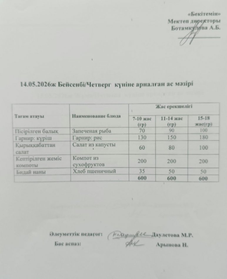Күнделікті ас мәзірі 14.05.2026