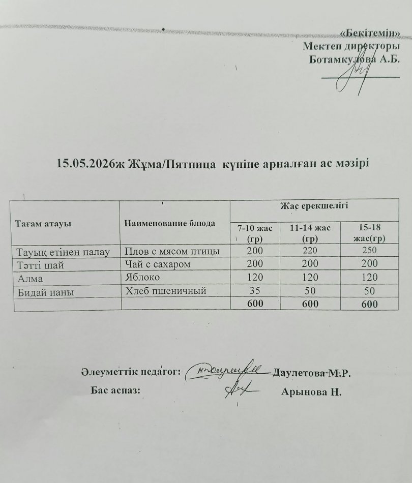 Күнделікті ас мәзірі 15.05.2026
