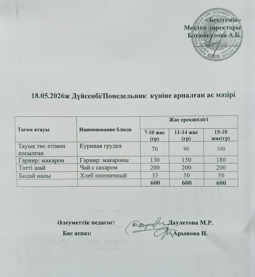 Күнделікті ас мәзірі 18.05.2026