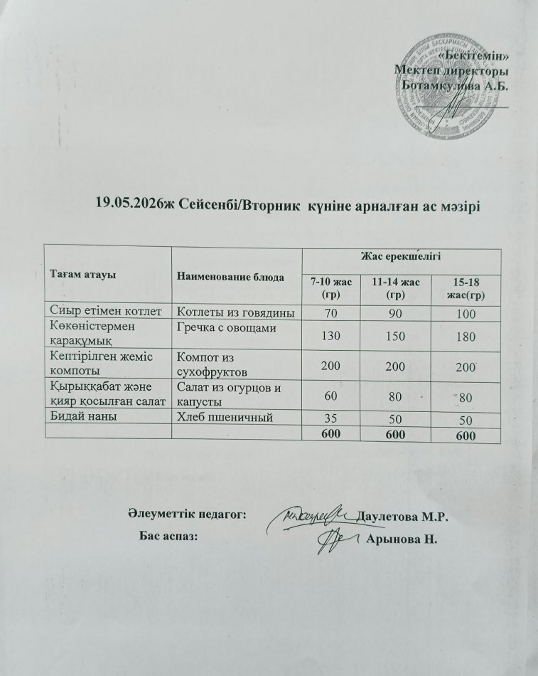 Күнделікті ас мәзірі 19.05.2026