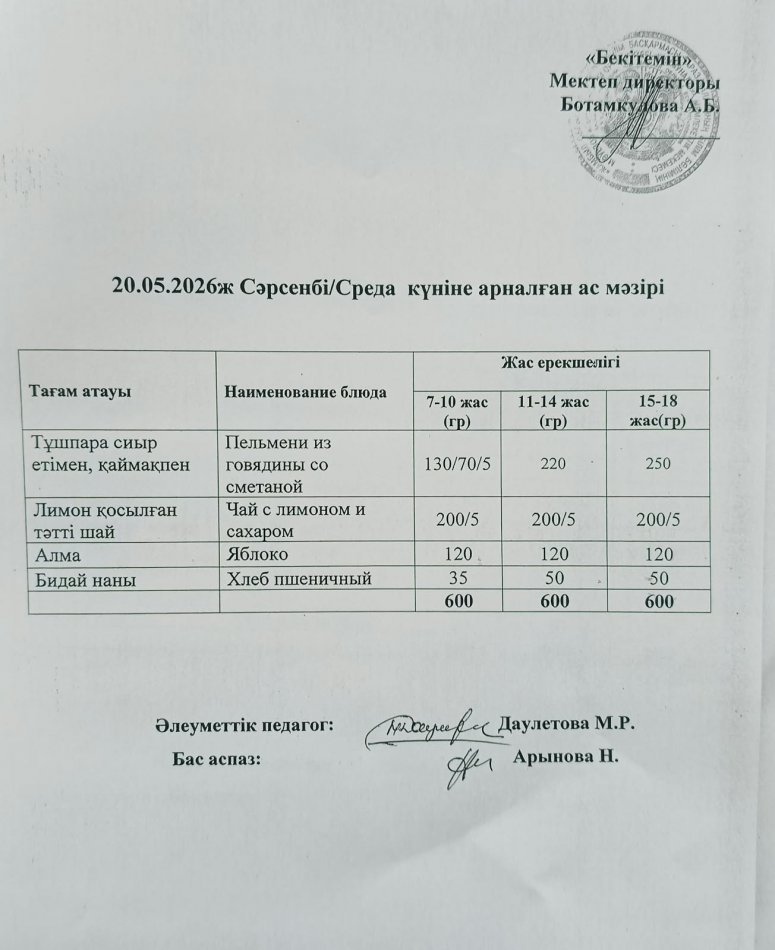 Күнделікті ас мәзірі 20.05.2026