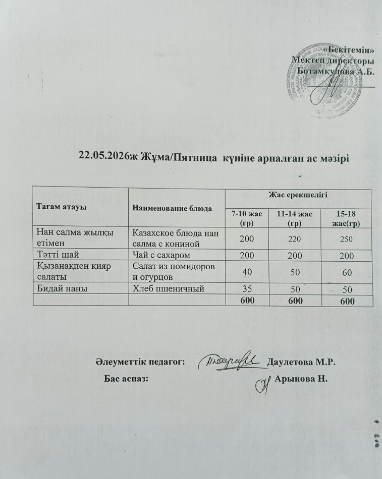 Күнделікті ас мәзірі 22.05.2026