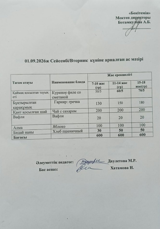 Күнделікті ас мәзірі 01.09.2026