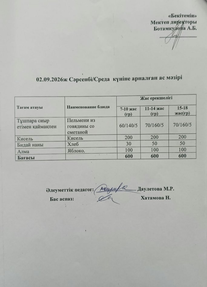 Күнделікті ас мәзірі 02.09.2026