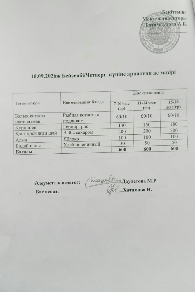 Күнделікті ас мәзірі 10.09.2026