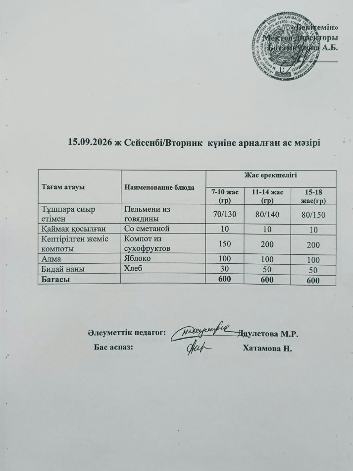 Күнделікті ас мәзірі 15.09.2026