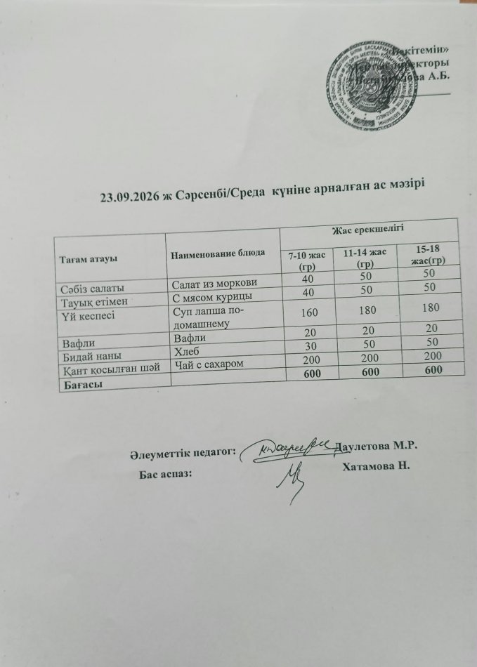 Күнделікті ас мәзірі 23.09.2026