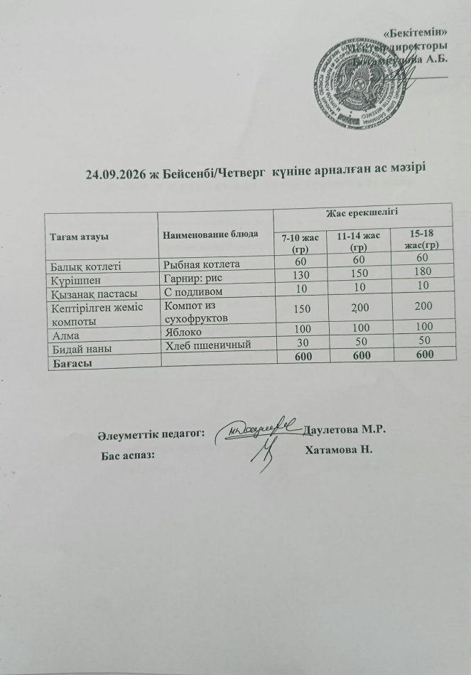 Күнделікті ас мәзірі 24.09.2026