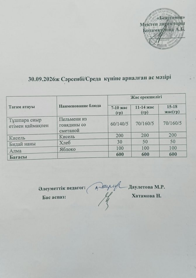 Күнделікті ас мәзірі 30.09.2026
