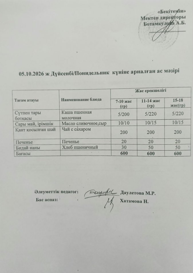 Күнделікті ас мәзірі 05.10.2026