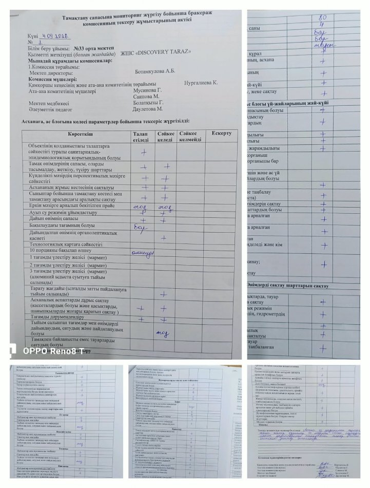 Бракераж комиссия 04.09.2026