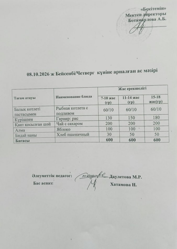 Күнделікті ас мәзірі 08.10.2026