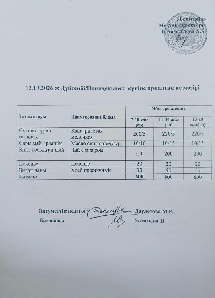 Күнделікті ас мәзірі 12.10.2026