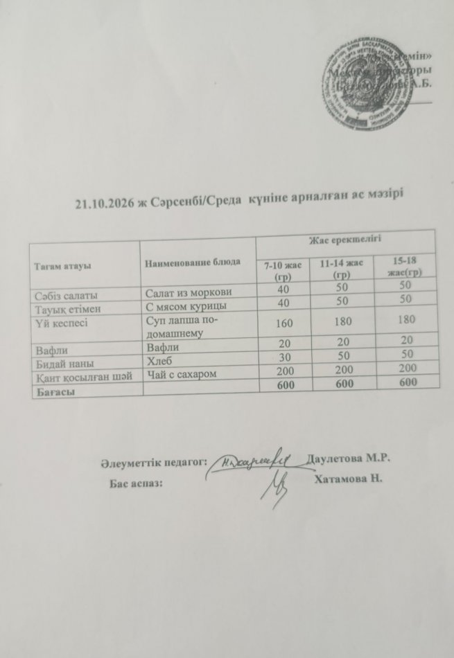 Күнделікті ас мәзірі 21.10.2026