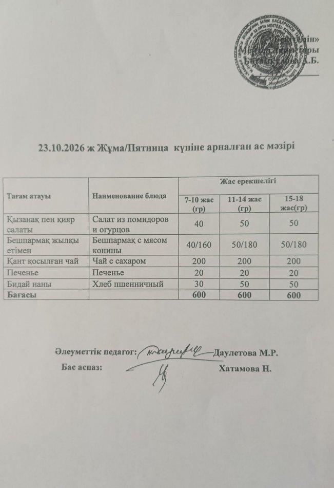 Күнделікті ас мәзірі 23.10.2026